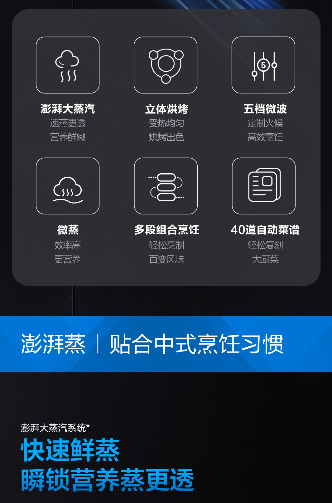 尊龙凯时蒸烤微一体机CQ979_02.gif