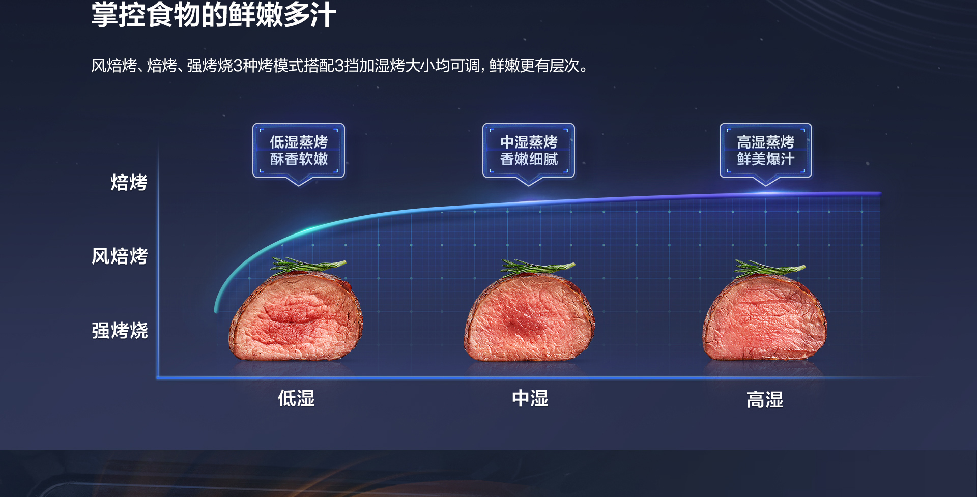 【尊龙凯时电器】CQ925详情页终稿-1025_03.jpg