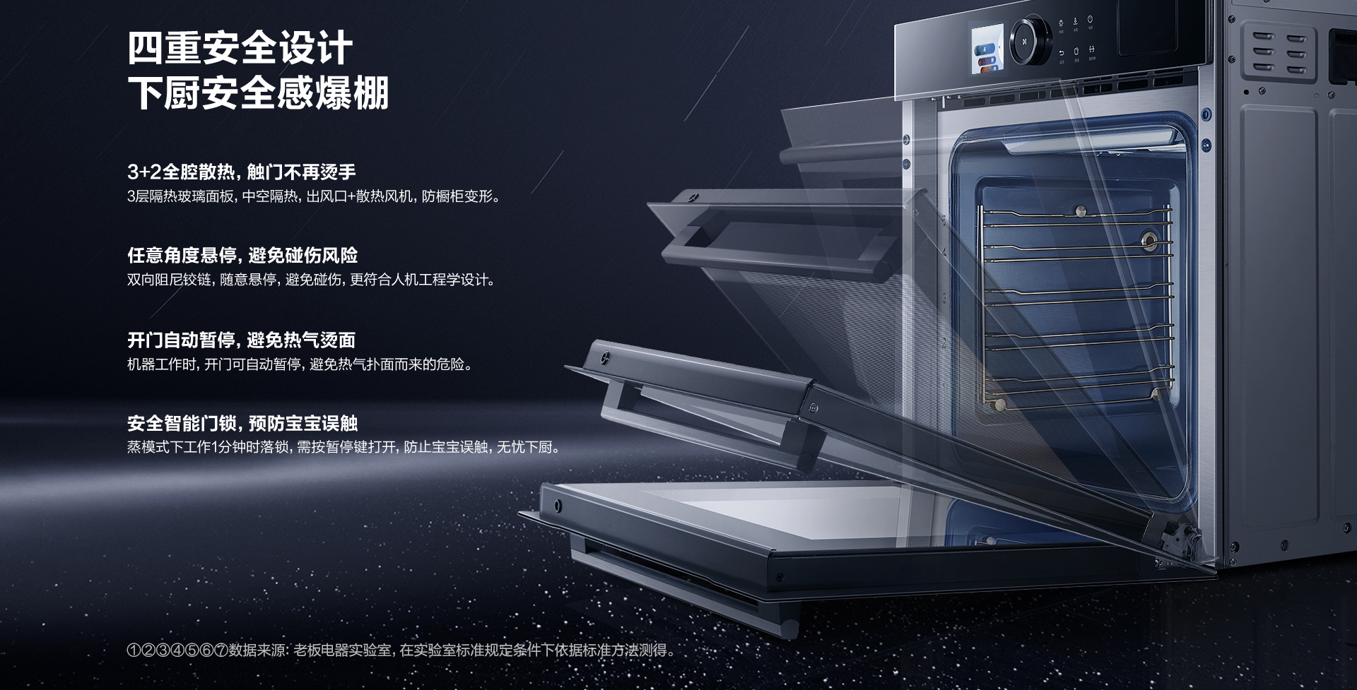 【尊龙凯时电器】CQ925详情页终稿-1025_08.jpg