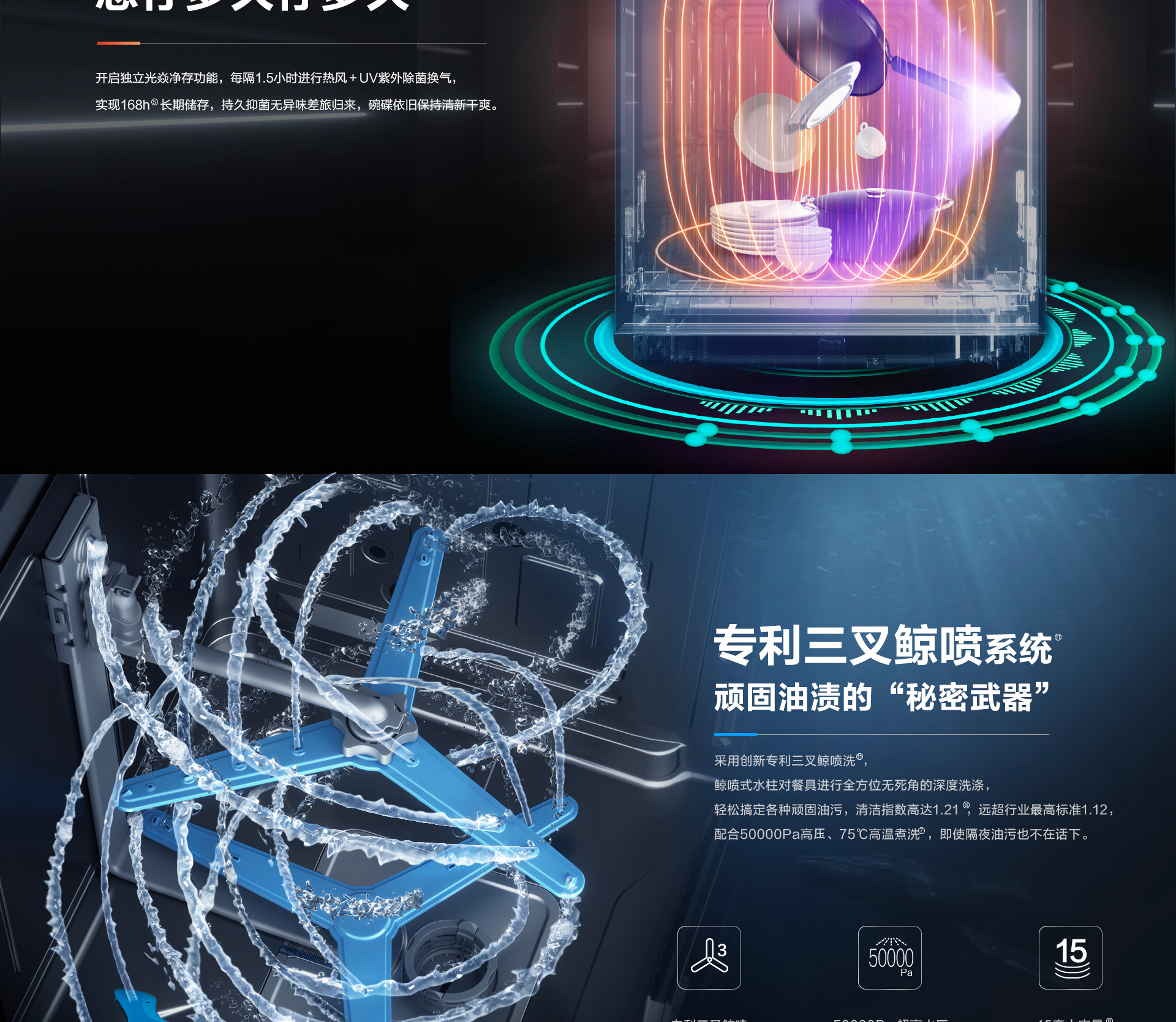 尊龙凯时电器-洗碗机S1plus详情页-横版_08.jpg