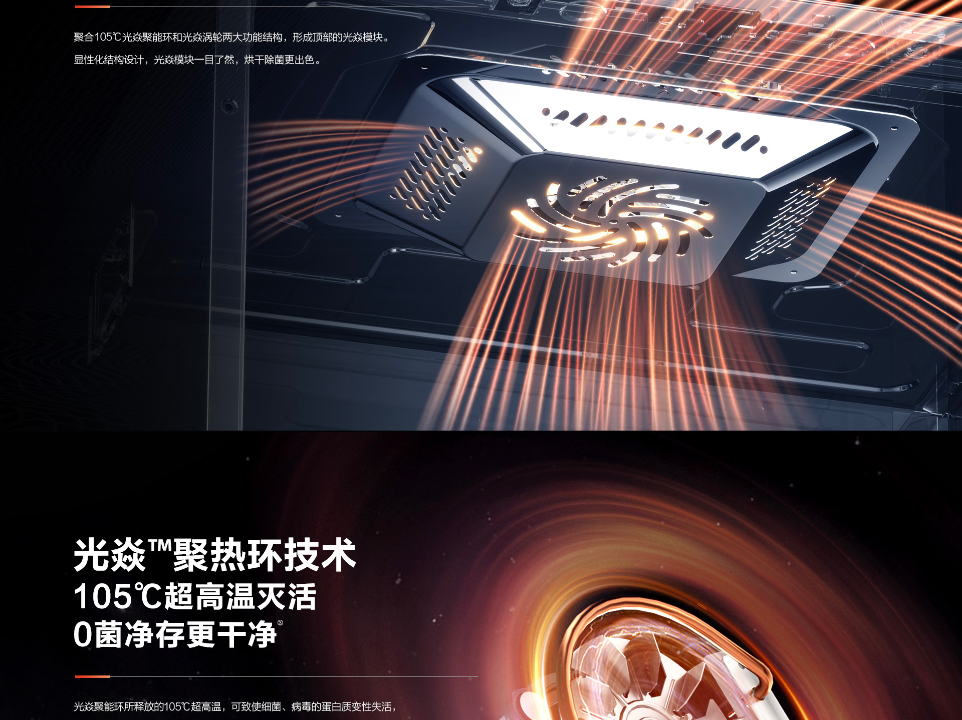 尊龙凯时电器-洗碗机S1plus5-18_05.jpg