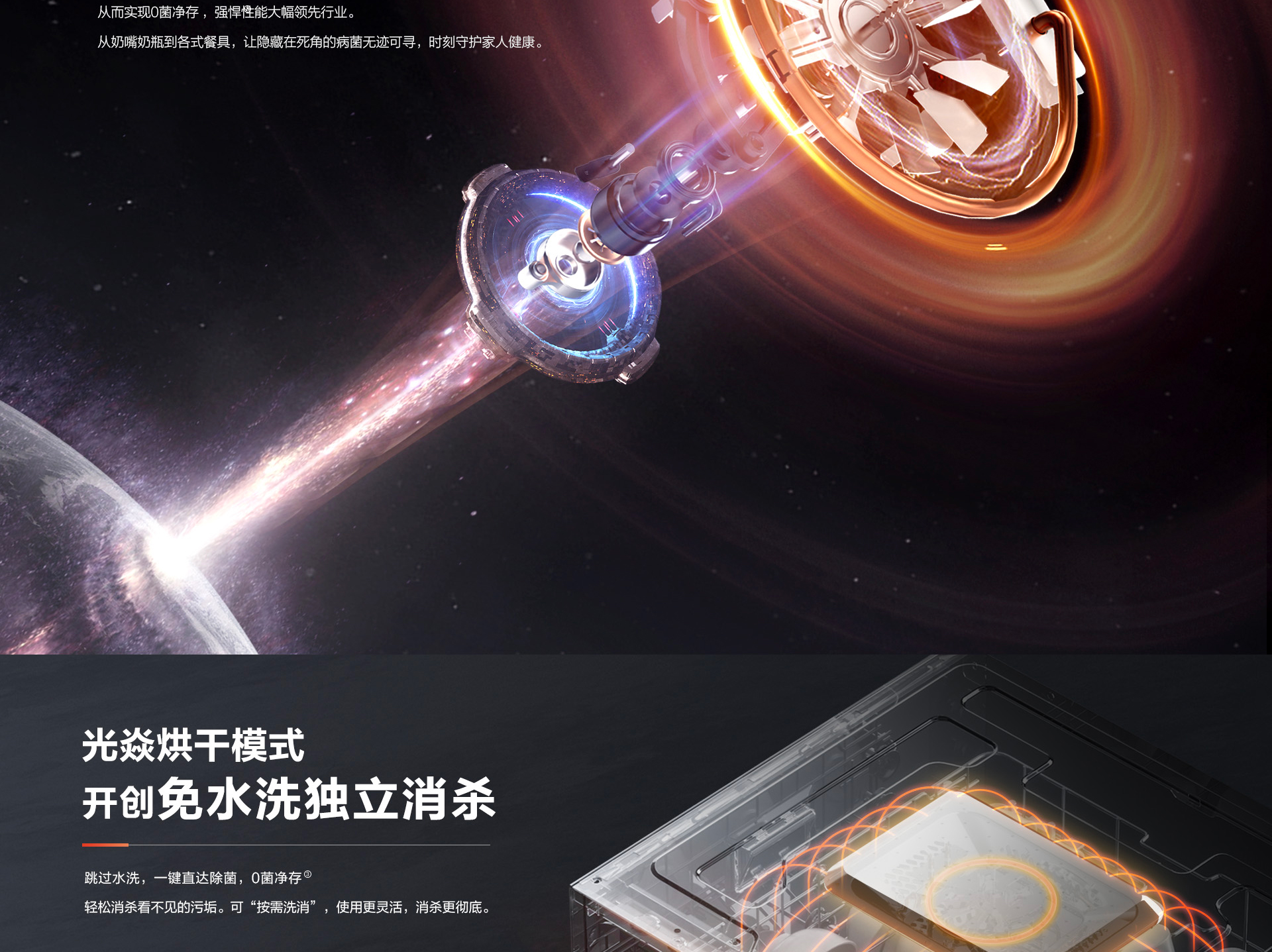 尊龙凯时电器-洗碗机S1plus5-18_06.jpg